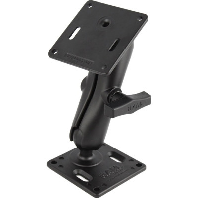 RAM Mount Products