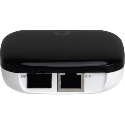 Ubiquiti Networks Data Networking