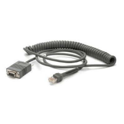 Honeywell Cables, Connectors, and Adapters
