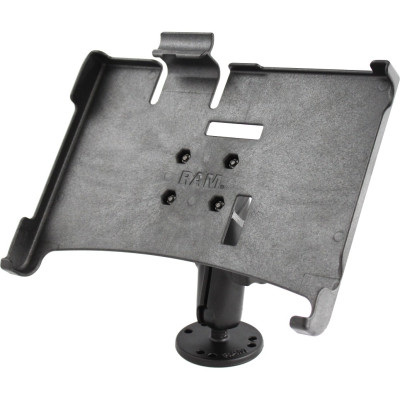 RAM Mount Products