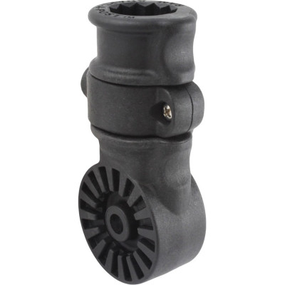 RAM Mount Products