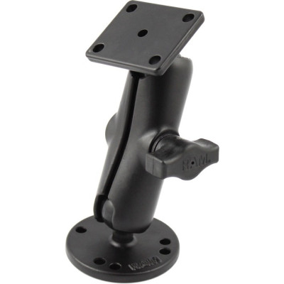 RAM Mount Products