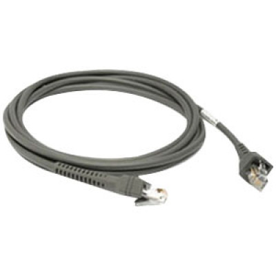 Symbol Cables, Connectors, and Adapters