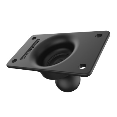 RAM Mount Products