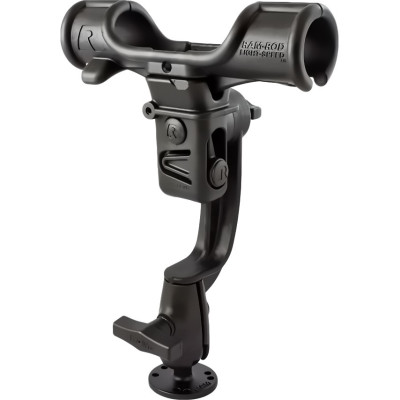 RAM Mount Products