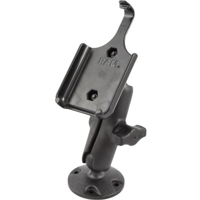 RAM Mount Products