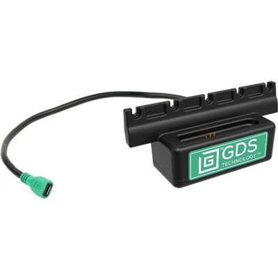 RAM Mount Products