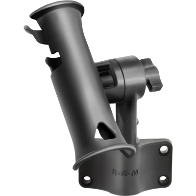 RAM Mount Products