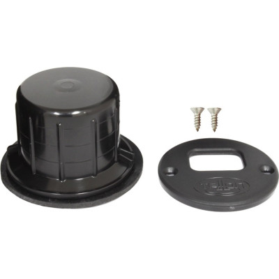RAM Mount Products
