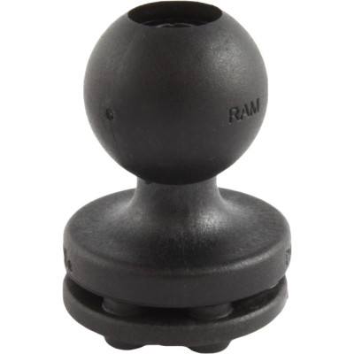RAM Mount Products