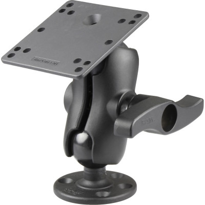 RAM Mount Products