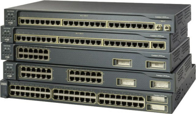 Cisco Data Networking