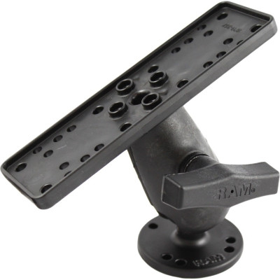 RAM Mount Products