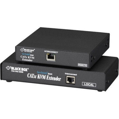 Black Box Products