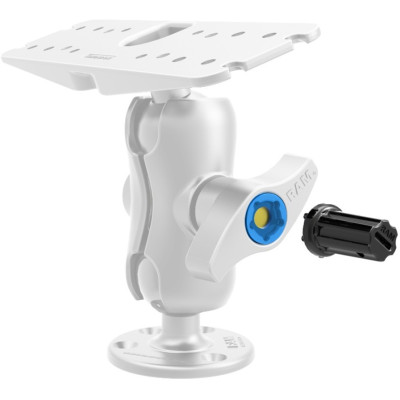 RAM Mount Products