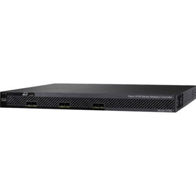 Cisco Products