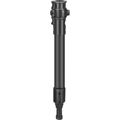 RAM Mount Products