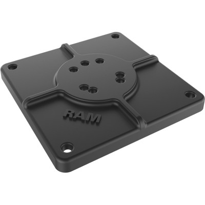 RAM Mount Products
