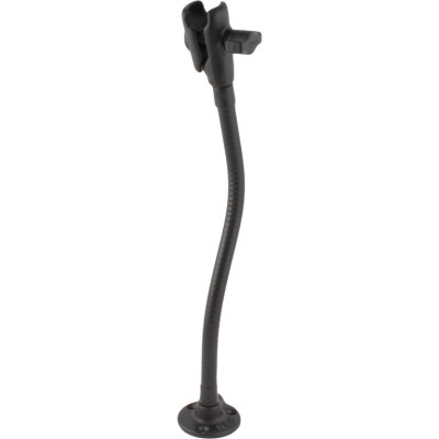 RAM Mount Products