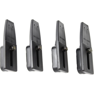 RAM Mount Products