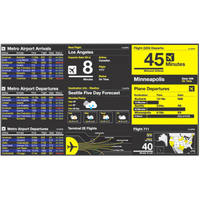 Samsung Digital Signage Display