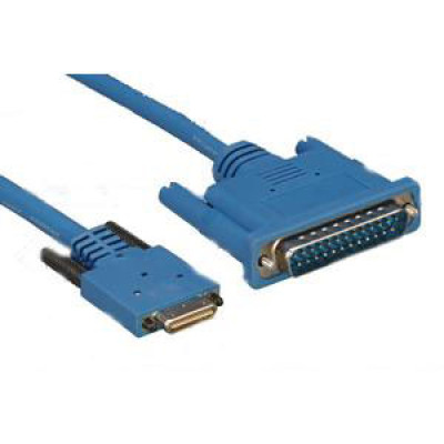 Cisco Products