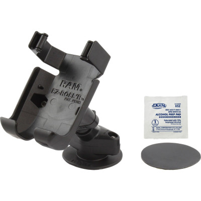 RAM Mount Products