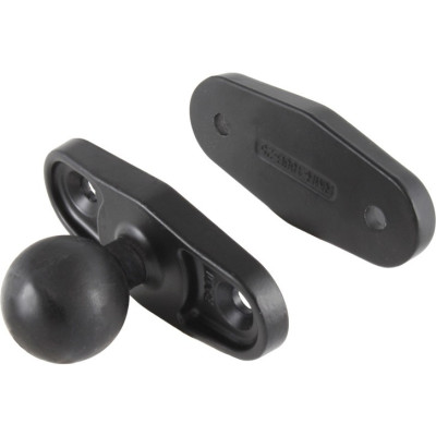 RAM Mount Products