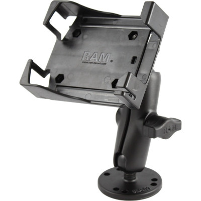 RAM Mount Products