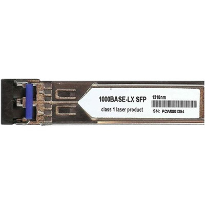 Adtran Accessory