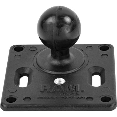 RAM Mount Products