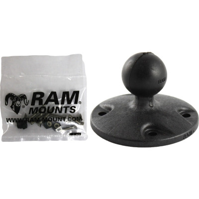 RAM Mount Products