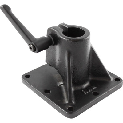 RAM Mount Products