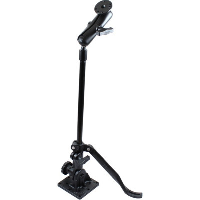 RAM Mount Products