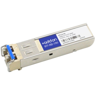 Bosch Products