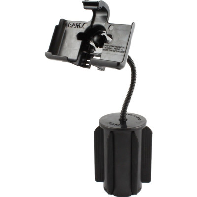RAM Mount Products