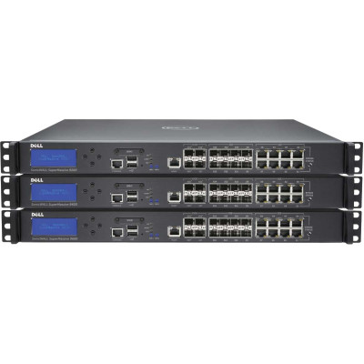 SonicWall Software