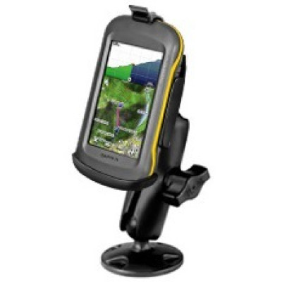 RAM Mount Products