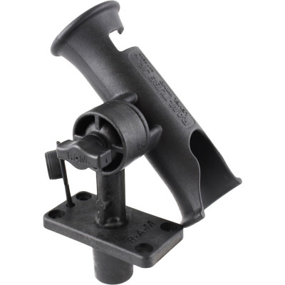 RAM Mount Products