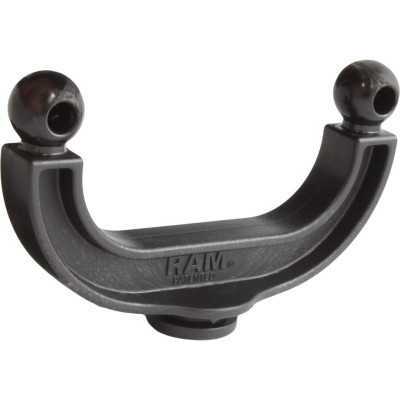 RAM Mount Products