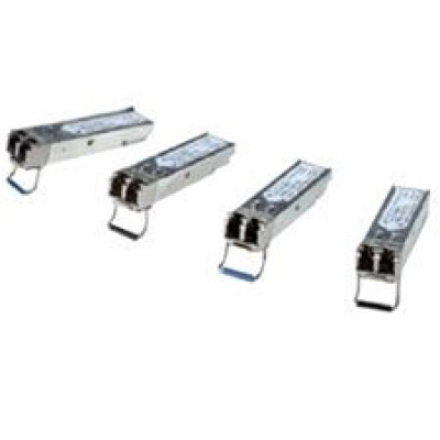 Cisco Products