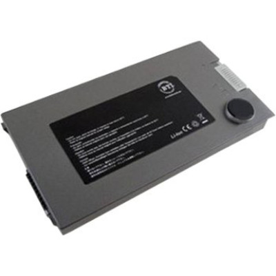 BTI Products