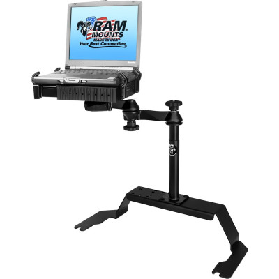 RAM Mount Products