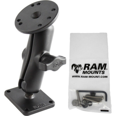 RAM Mount Products