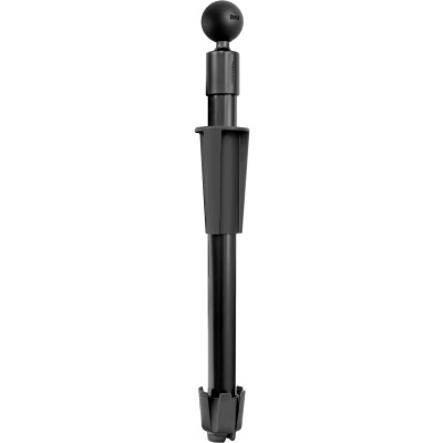 RAM Mount Products