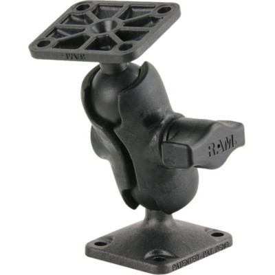 RAM Mount Products