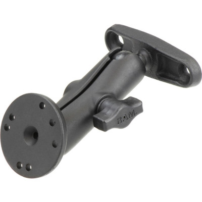 RAM Mount Products