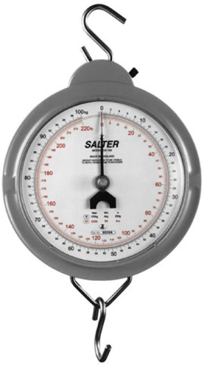 Brecknell Scale