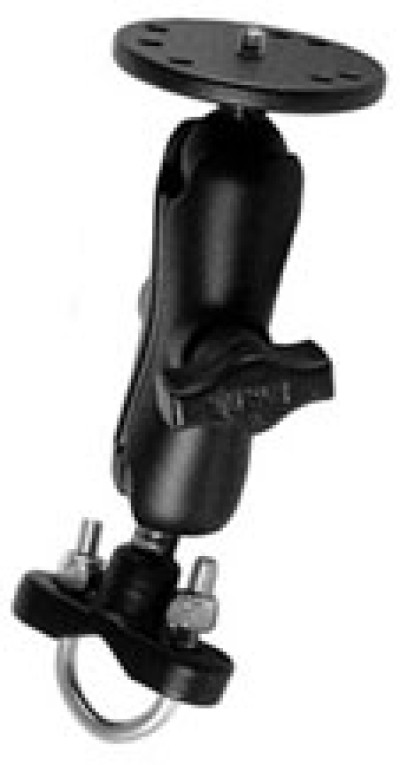 RAM Mount Products