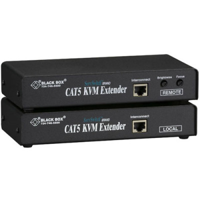 Black Box Products
